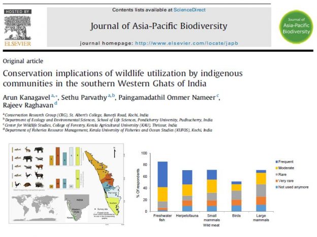 Paper on Wild meat (including freshwater fish) utilization by local communities in the Western Ghats