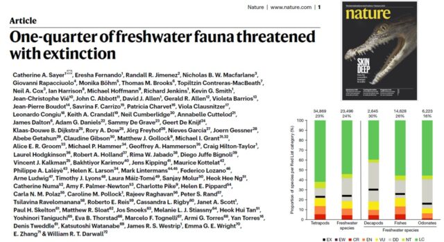 Our work contributes to evidence-based decision making to conserve freshwater ecosystems